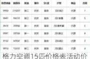 格力空調15匹價格表活動價圖片-格力空調15匹價格表活動價