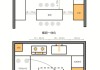 商用廚房設計布局思路怎么寫-商用廚房設計布局思路