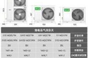 志高空調(diào)200款空調(diào)的簡(jiǎn)介和功能-志高空調(diào)價(jià)格表大全