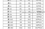 pvc線槽規(guī)格尺寸表-pvc線槽規(guī)格尺寸和可容納電線