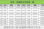 貼瓷磚 多少錢(qián)-貼瓷磚價(jià)格多少合適