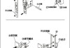 門(mén)鎖安裝高度標(biāo)準(zhǔn)-門(mén)鎖安裝高度是多少