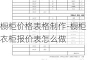 櫥柜價格表格制作-櫥柜衣柜報價表怎么做