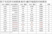 客廳電視尺寸對照表 知乎-客廳電視尺寸對照表