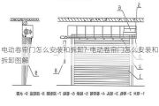 電動(dòng)卷簾門怎么安裝和拆卸?-電動(dòng)卷簾門怎么安裝和拆卸圖解