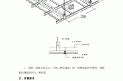 礦棉吸音板施工規(guī)范-礦棉吸音板施工工藝要求