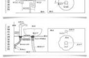 臺(tái)上盆重量_臺(tái)上盆尺寸怎么量