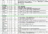 裝修材料價格最新行情-裝修材料大全報價表