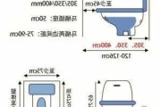 衛(wèi)生間洗漱臺怎樣安裝-衛(wèi)生間漱洗臺面安裝