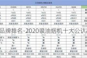 吸油煙機品牌排名-2020吸油煙機十大公認品牌