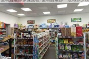 便利店裝修步驟流程-便利店裝修一般得多少錢