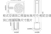 柜式空調(diào)洞口預(yù)留標(biāo)準(zhǔn)尺寸-柜式空調(diào)洞口預(yù)留標(biāo)準(zhǔn)尺寸圖片