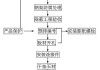 石材干掛背栓做法-干掛石材背栓施工工藝