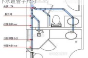 衛(wèi)生間排水管尺寸一般多大?-衛(wèi)生間下水道管子尺寸