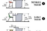 餐桌高度多少-餐桌高度多少合適