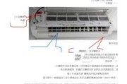 清洗空調(diào)掛機教程-如何清洗空調(diào)掛機