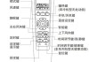 海爾空調(diào)遙控器pmv功能怎么關(guān)閉-海爾空調(diào)遙控器pmv什么功能