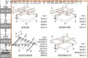 礦棉板吊頂怎么收邊-礦棉板直角收邊條尺寸