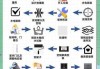 裝修步驟詳細(xì)流程-裝修步驟詳細(xì)流程和時間