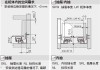 托底抽屜導(dǎo)軌怎么算尺寸,托底抽屜導(dǎo)軌怎么算尺寸的