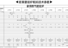 壁掛爐取暖一天的費(fèi)用30平米-壁掛爐取暖一天的費(fèi)用