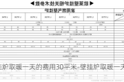 壁掛爐取暖一天的費用30平米-壁掛爐取暖一天的費用