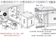 水槽洗碗機(jī)尺寸-水槽洗碗機(jī)尺寸和櫥柜尺寸要求