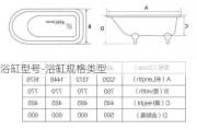 浴缸型號(hào)-浴缸規(guī)格類(lèi)型