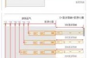 抽屜滑軌尺寸預(yù)留多少-抽屜滑軌尺寸