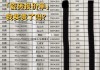 東鵬瓷磚價(jià)格表一覽2020年-東鵬瓷磚價(jià)格表一覽600x1200