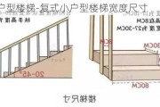 復(fù)式小戶(hù)型樓梯-復(fù)式小戶(hù)型樓梯寬度尺寸