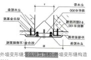 外墻變形縫怎么計(jì)算面積-外墻變形縫構(gòu)造做法