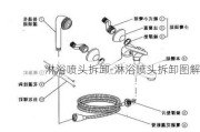 淋浴噴頭拆卸-淋浴噴頭拆卸圖解