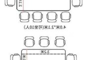 會(huì)議桌尺寸高度-會(huì)議桌長寬高