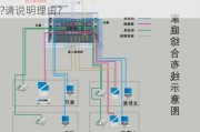 綜合布線好處-家庭裝潢的布線是綜合布線嗎?請(qǐng)說明理由?