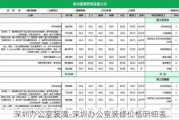 深圳辦公室裝潢-深圳辦公室裝修價格明細表