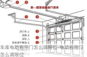 車庫電動卷簾門怎么調(diào)限位-電動卷簾門怎么調(diào)限位