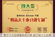 膩子十大品牌最新排行榜-膩子粉十大品牌