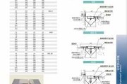 變形縫多少錢一平米-變形縫尺寸要求