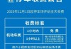 億客隆寫字樓,億客隆建材城停車費(fèi)