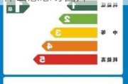 空調能效等級是什么意思呀-空調能效等級是什么意思呀圖片
