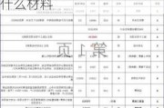 半包裝修公司提供什么材料怎么樣-半包裝修公司提供什么材料