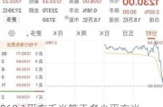 960.1平方千米等于多少平方米-1平方千米等于多少平方米