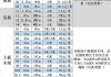 木地板規(guī)格尺寸-木地板規(guī)格尺寸是多少厘米的