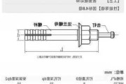 膨脹螺絲規(guī)格如何測量-膨脹螺栓尺寸怎么量