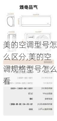 美的空調(diào)型號怎么區(qū)分,美的空調(diào)規(guī)格型號怎么看