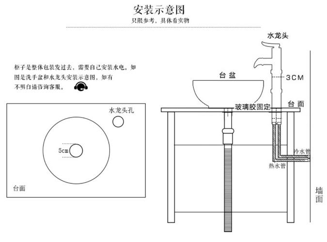 臺(tái)上盆尺寸,臺(tái)上盆尺寸怎么量