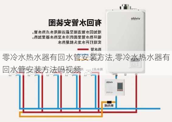 零冷水熱水器有回水管安裝方法,零冷水熱水器有回水管安裝方法嗎視頻