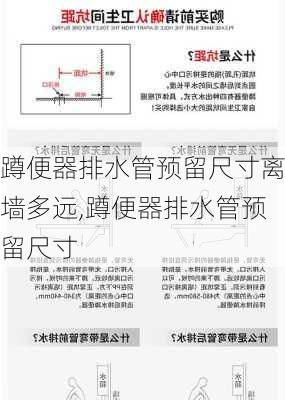 蹲便器排水管預留尺寸離墻多遠,蹲便器排水管預留尺寸