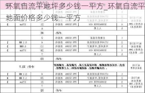 環(huán)氧自流平地坪多少錢一平方_環(huán)氧自流平地面價(jià)格多少錢一平方